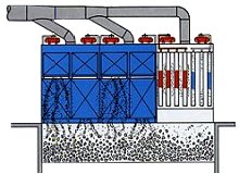 PIT Aspiration Modul